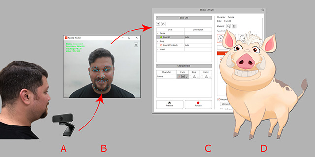 Basic Workflow To Start 2D Facial Mocap