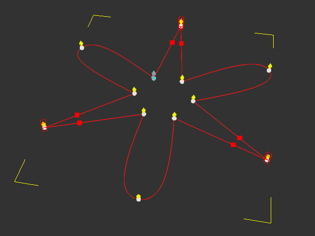 Bezier Handle Types