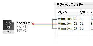 Fbx ファイル エクスポートの設定