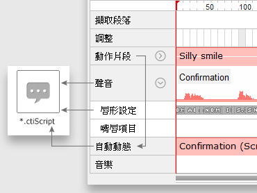 Ctx Script 使用對白腳本(ct7Script、CTS)