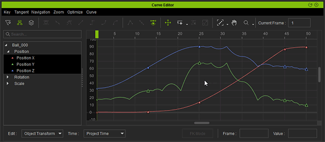 Relation between the Outliner and Graph View