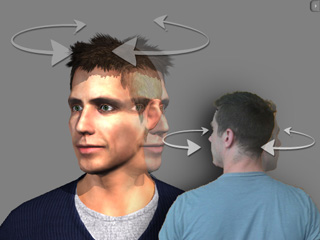 Capturing Head Rotation