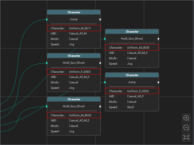 Adjusting Attributes of Random Nodes