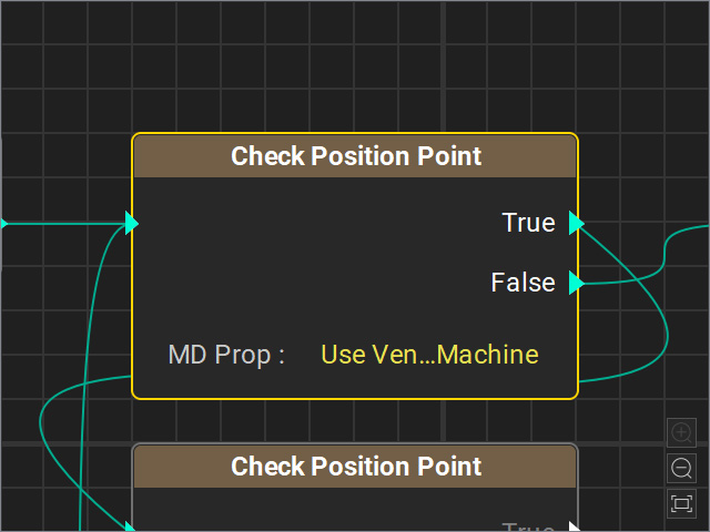 Searching Graph Nodes