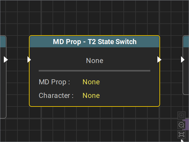 Searching Graph Nodes