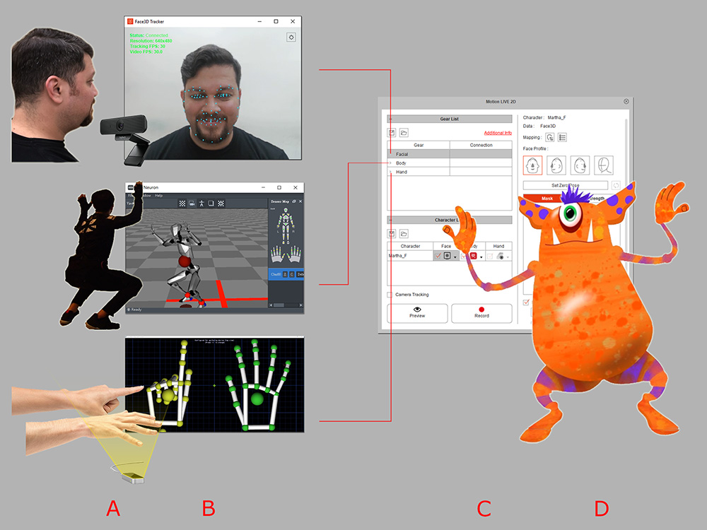 Workflow for Motion LIVE 2D