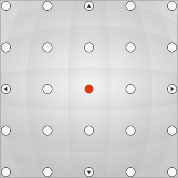 4 Angle Points Settings for 360 Head