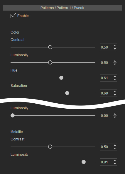 Settings Pattern The Use of Patterns