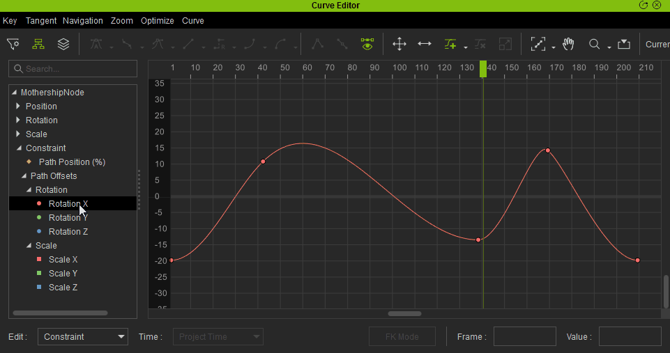Relation between the Outliner and Graph View