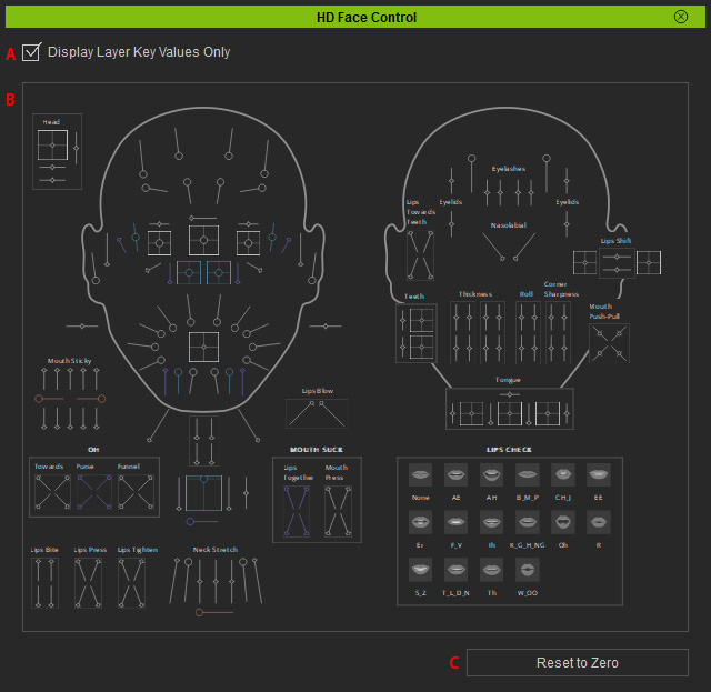 User Interface Introduction for HD Face Control Panel